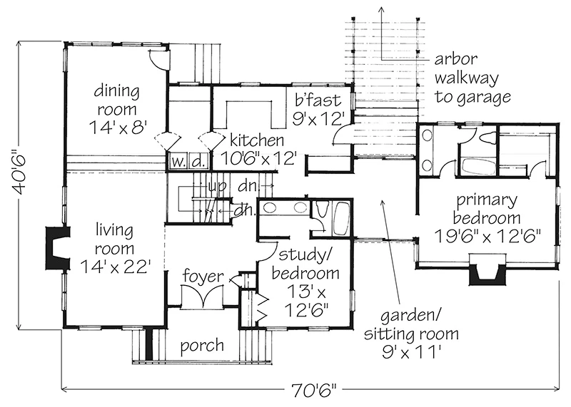 Carpenter Cottage Main Floor