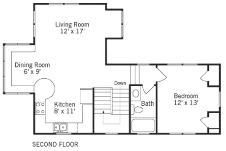 Sawgrass Cottage Alternate Upper Floor
