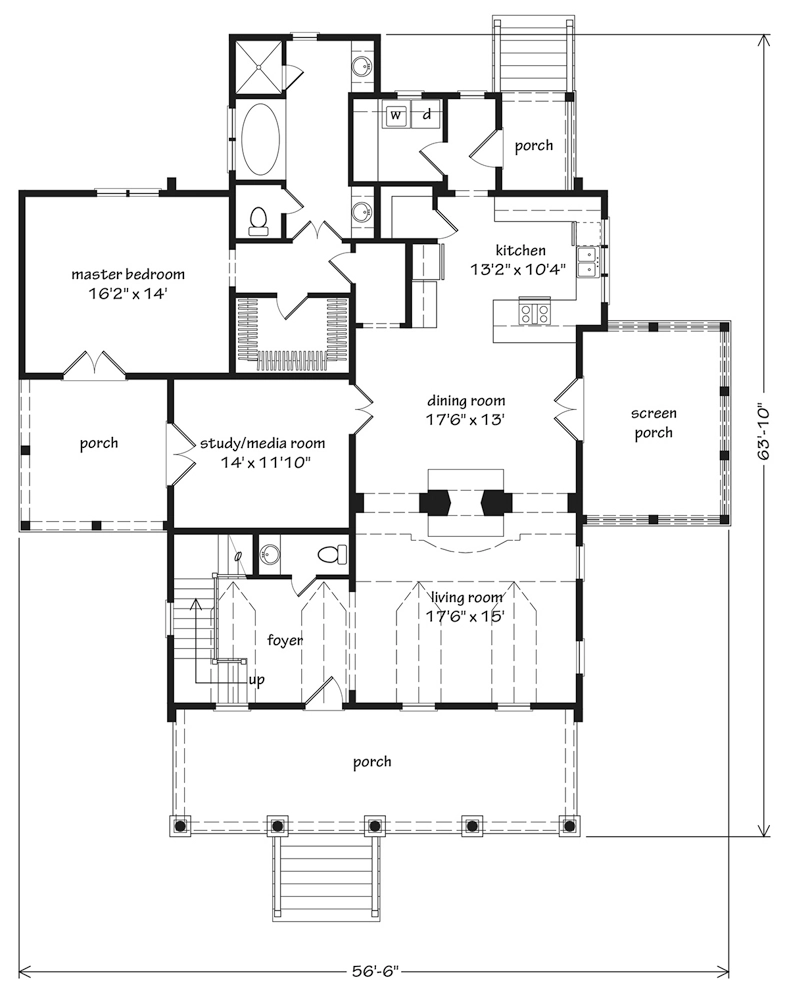 Eastover Cottage Main Floor