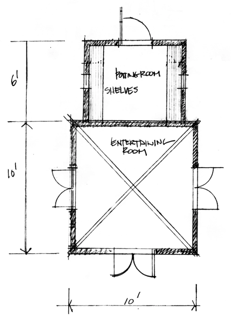 Duke's Folly Footprint